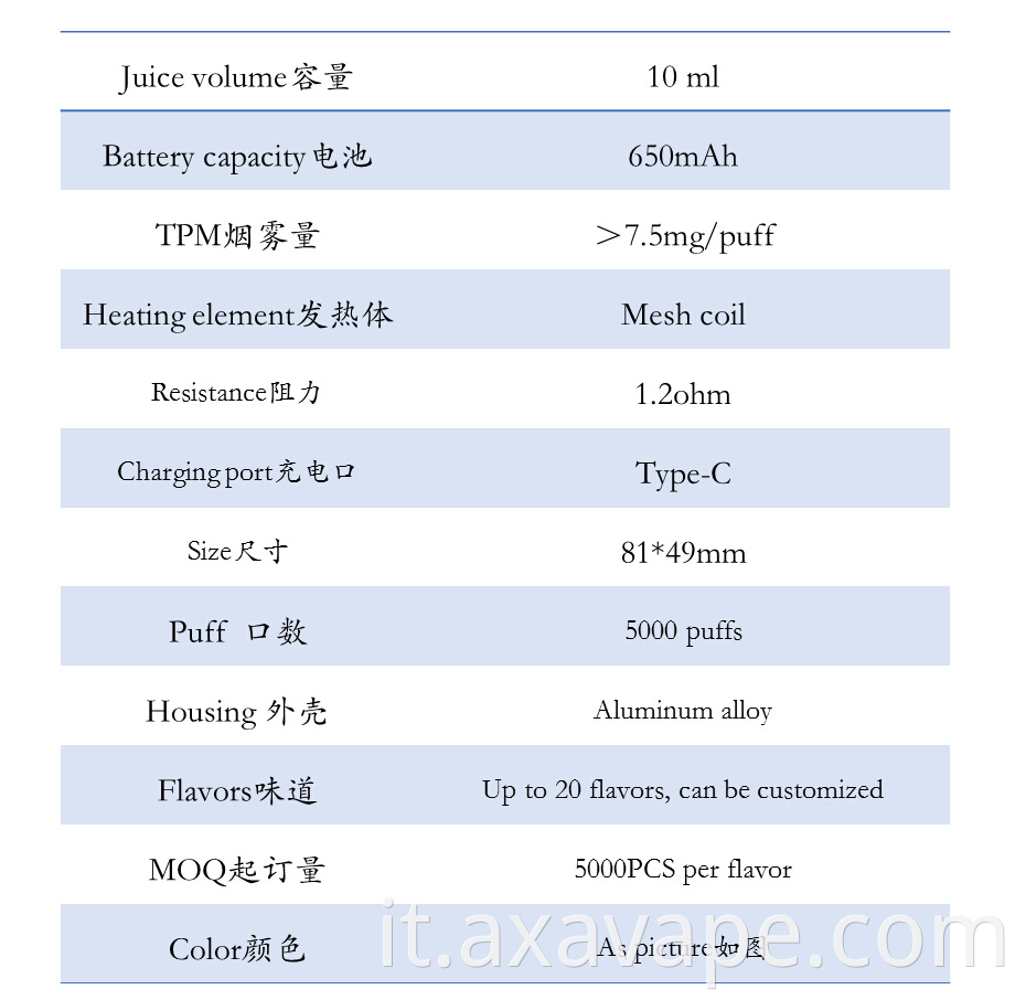 Kkaki Gun 196 Details